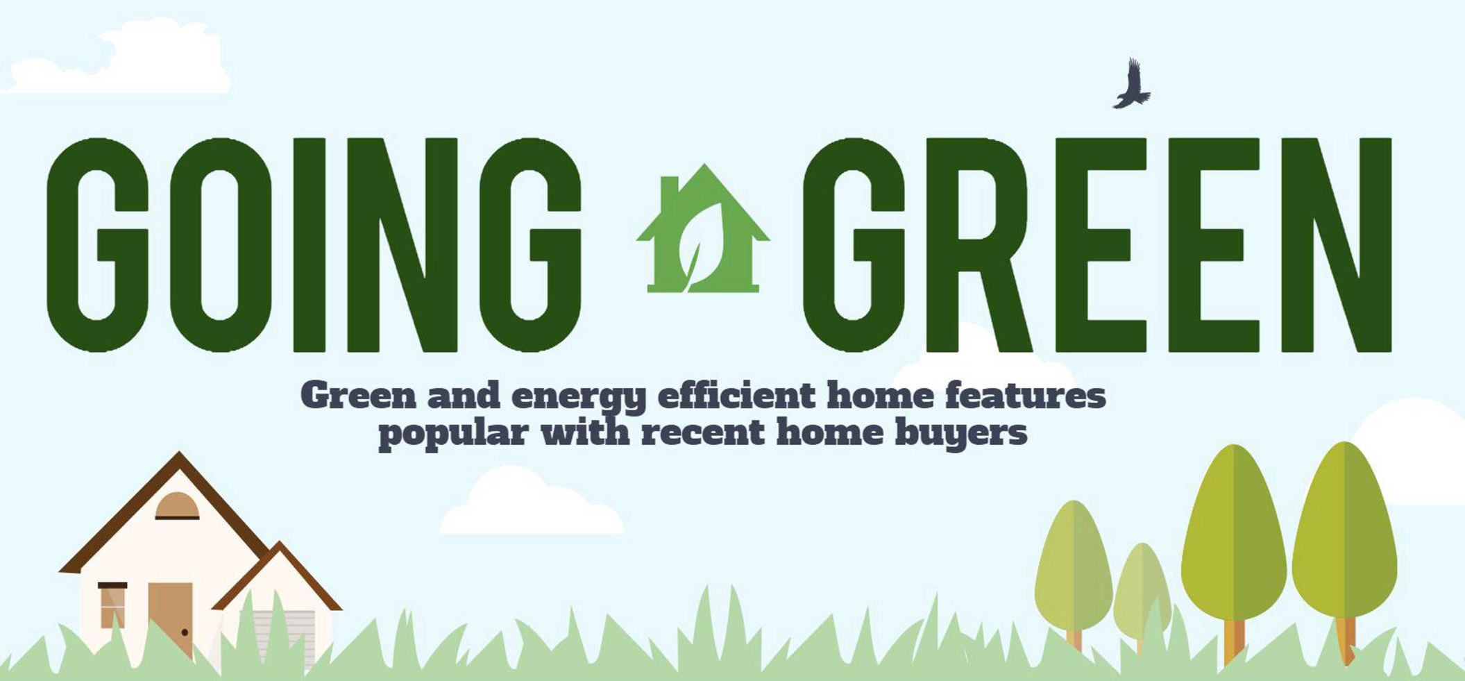 going_green